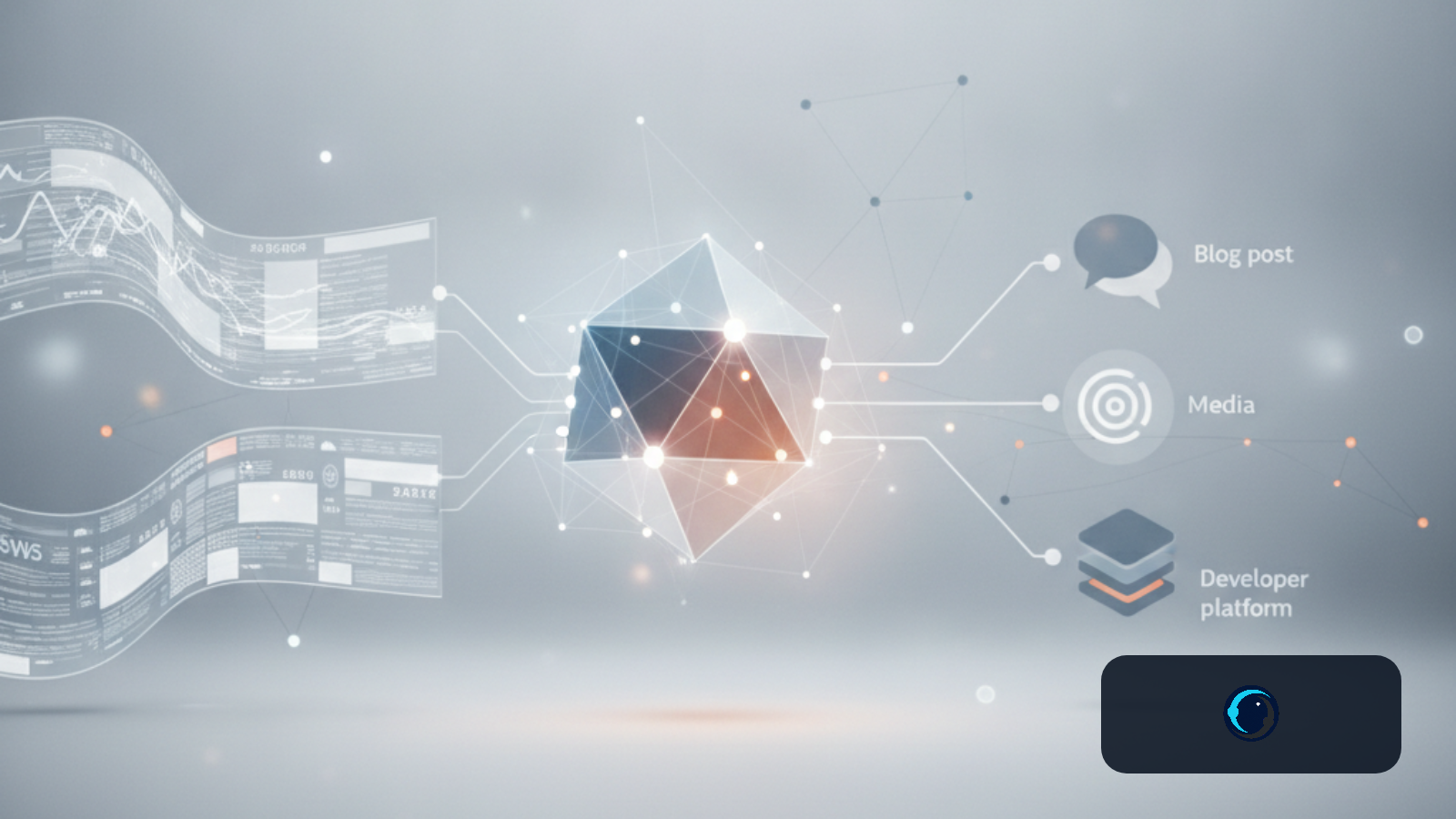 Automate Blog Content with AI: WordPress, Twitter, dev.to