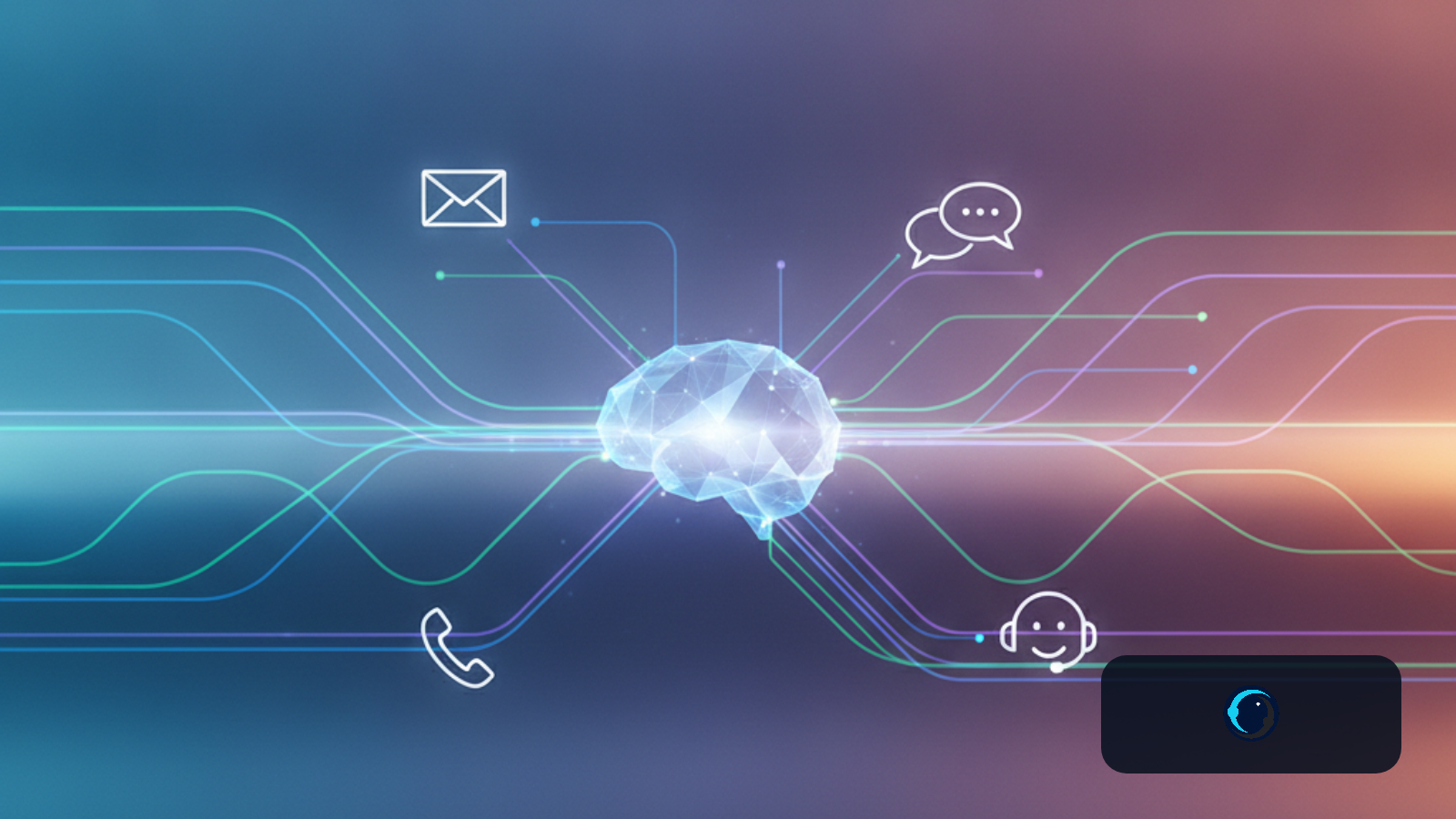 AI Customer Support Agent Workflow for Multi-Channel Help